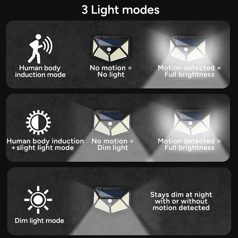 Intelligent Motion Sensor Solar Outdoor Lights product image (5)