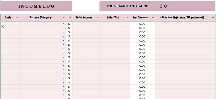 A.C.'s Ultimate Indie Author Tracker & Resource Hub product image (2)