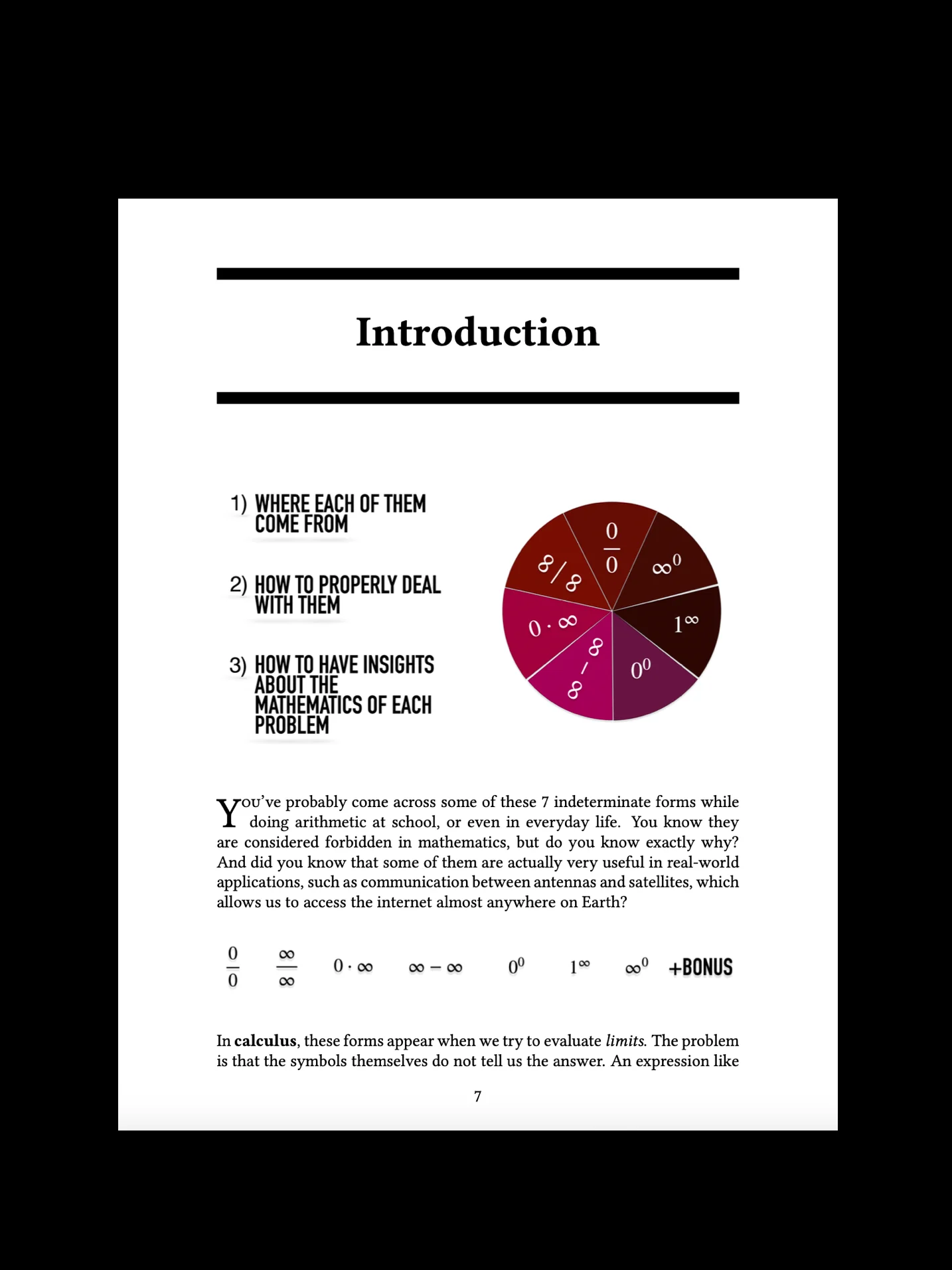 The 7 Indeterminate Forms in Calculus product image (6)