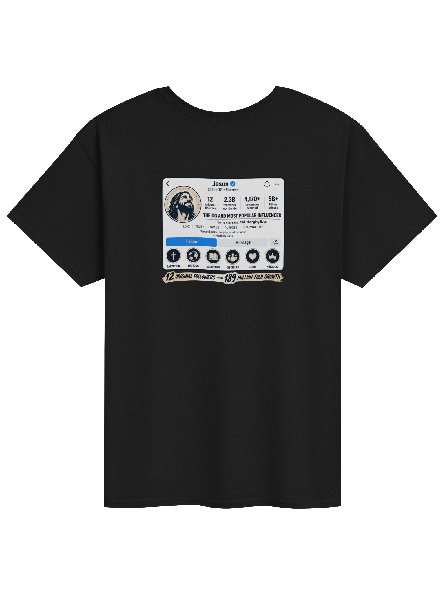 Jesus: The OG Influencer product image (13)