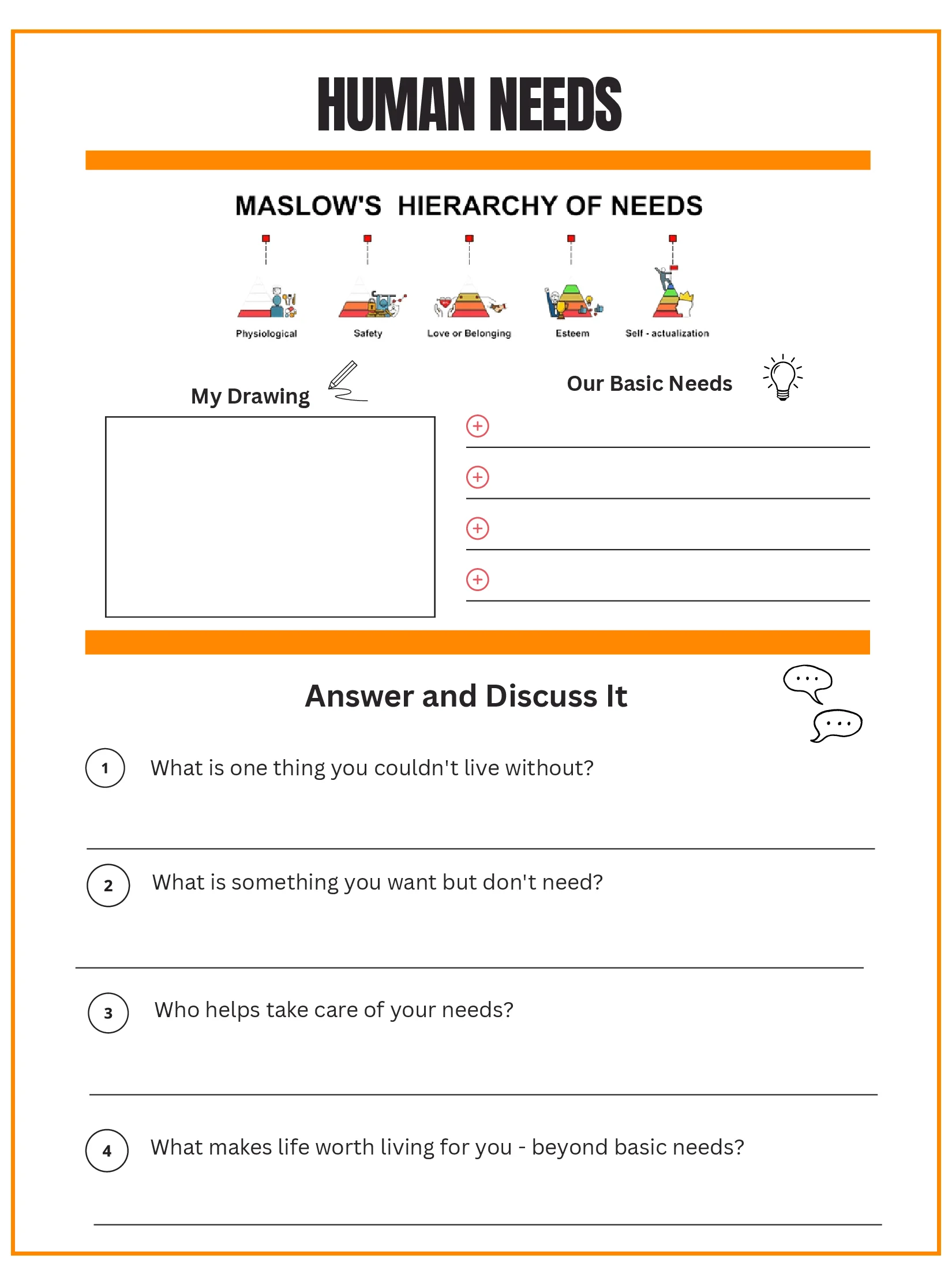 Wants vs Needs. Lesson. product image (2)