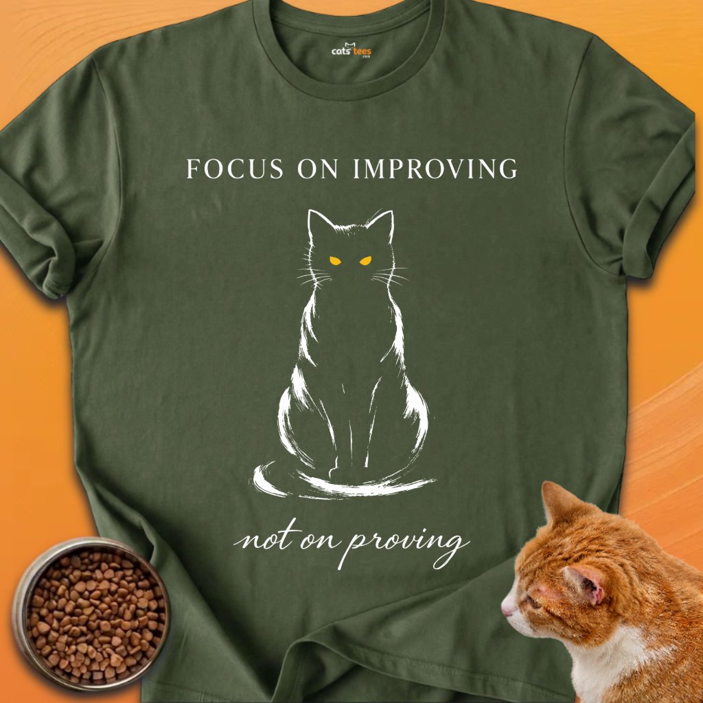 Focus On Improving product image (20)