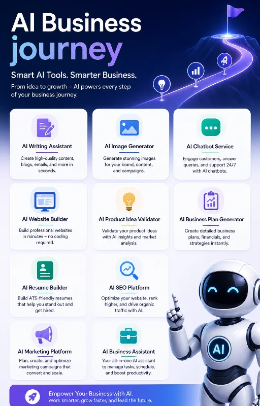 AI Business product image (2)