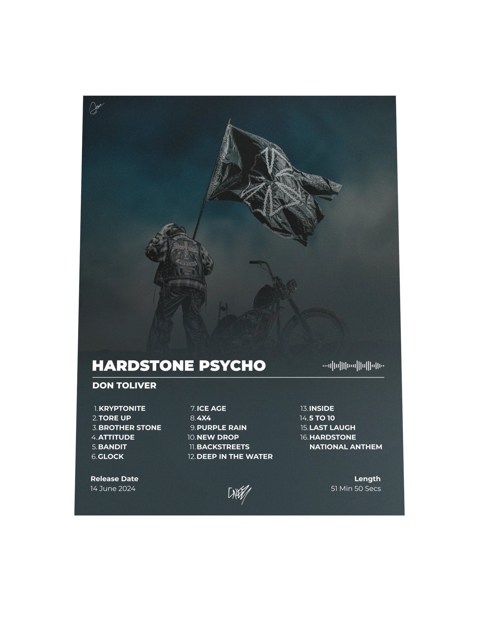 Hardstone Psycho Album Poster product image (8)