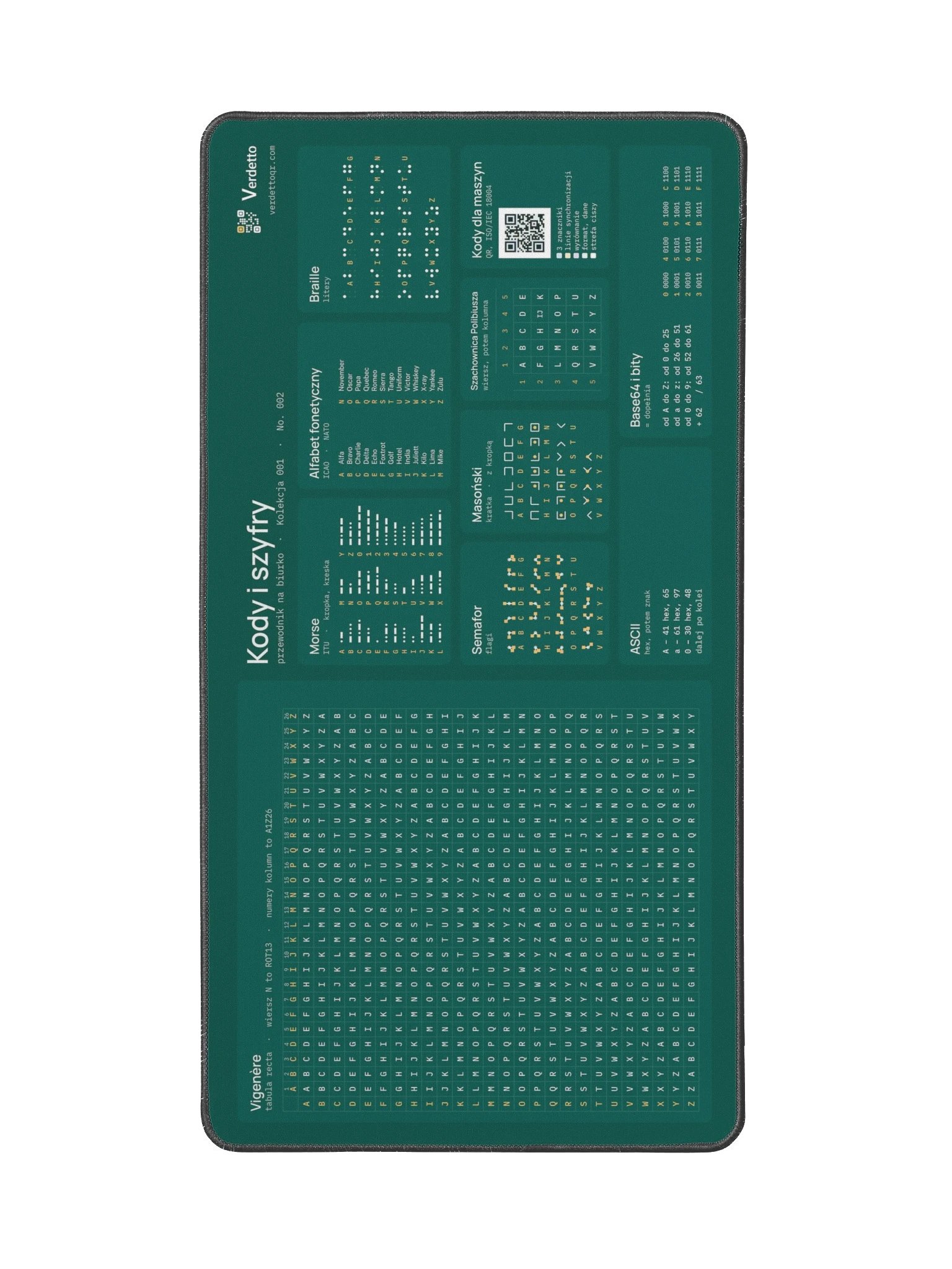Kody i szyfry · morski product image (2)