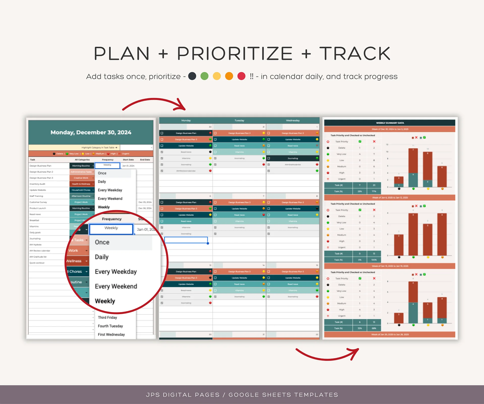 Time Blocking Planner, Google Sheets Template product image (7)