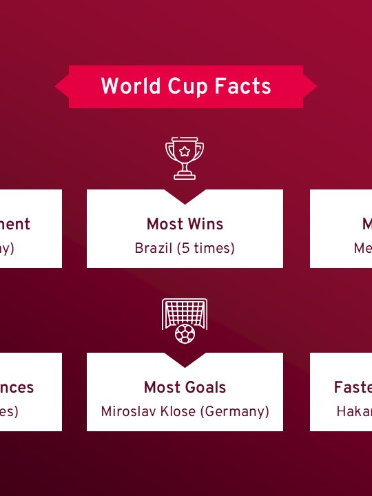 The 2026 World Cup product image (3)