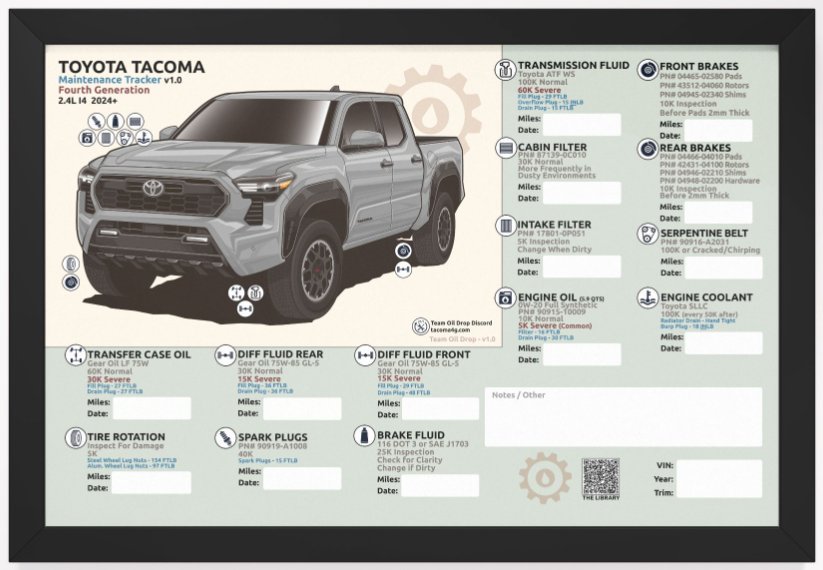 4TH GEN MAINTENANCE TRACKER V1.0 - Silver (FRAMED) product image (1)