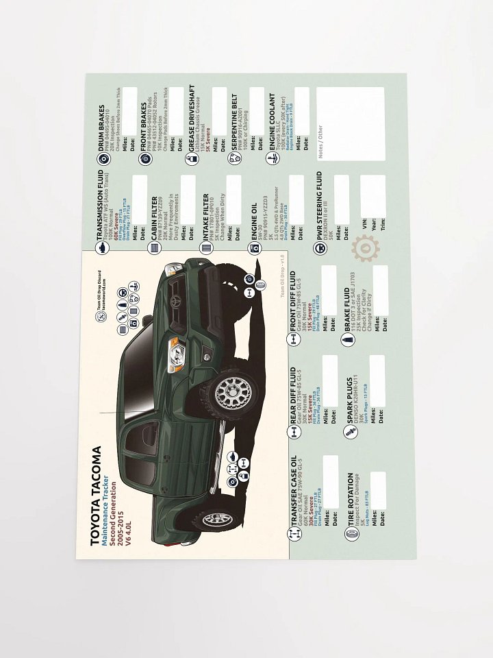 2nd GEN MAINTENANCE TRACKER V1.0 - Timberland product image (2)