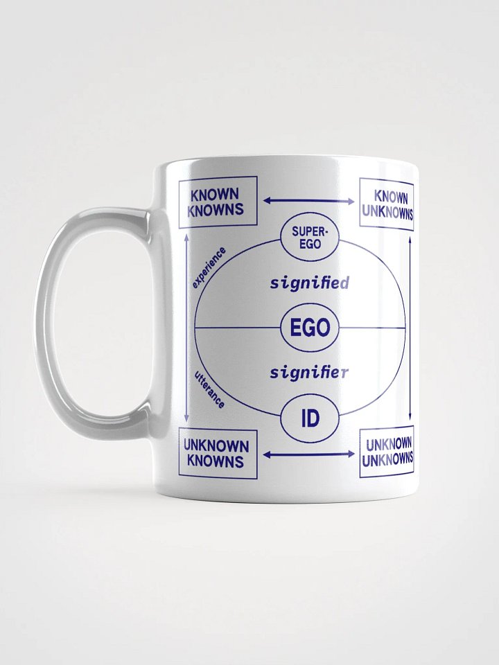 Meaningless Diagrams Mug product image (2)