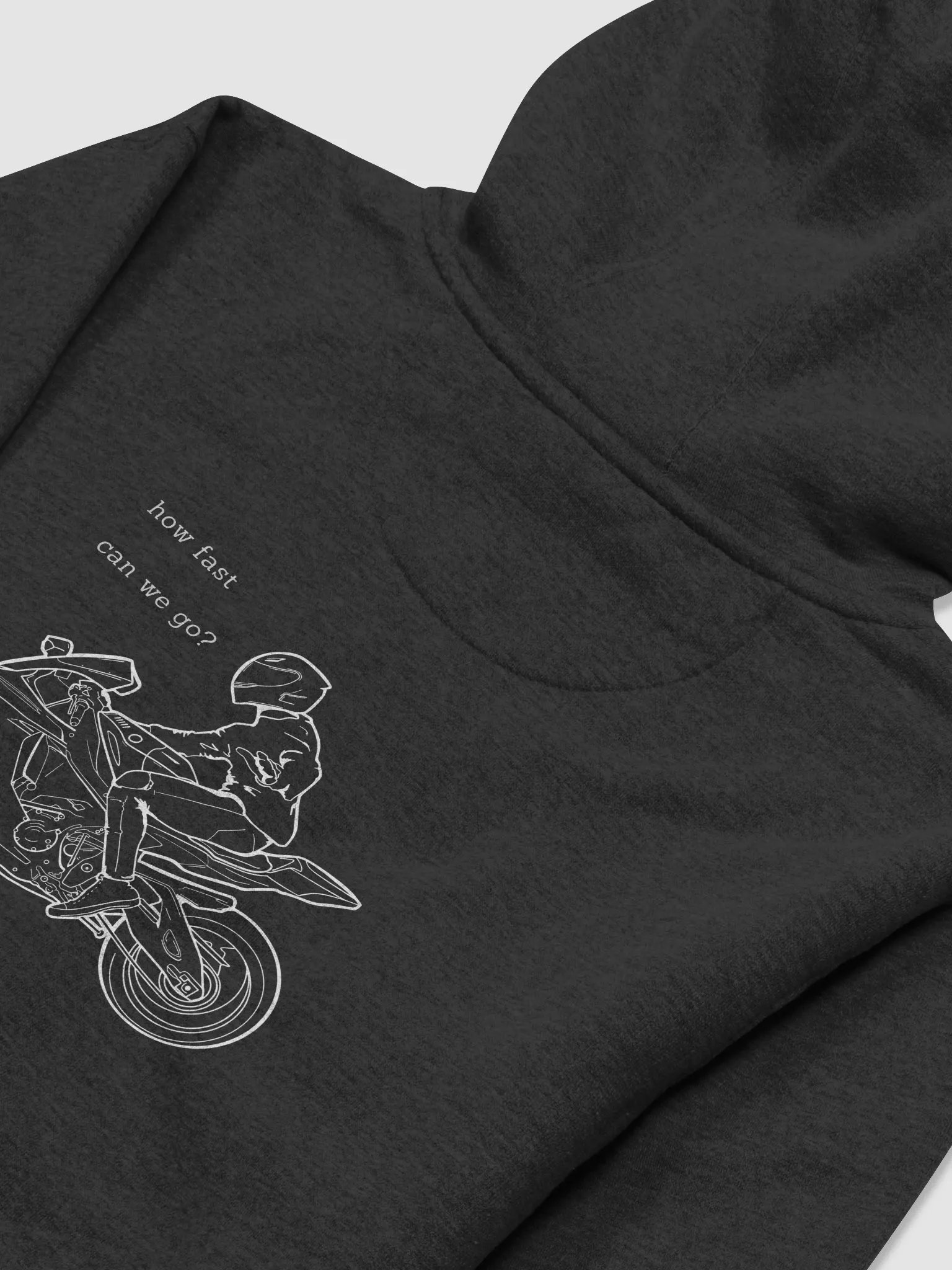 how fast? product image (1)