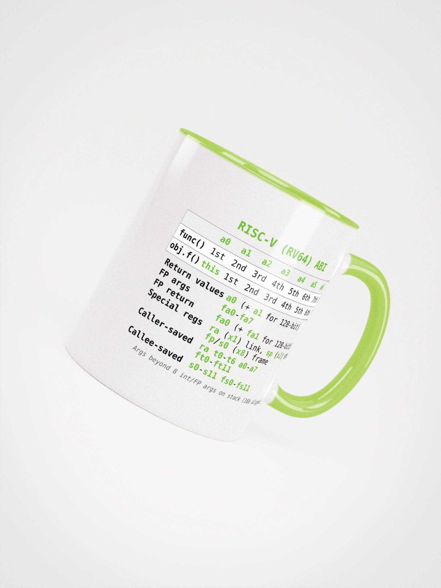 RISC-V rv64 ABI Mug product image (4)