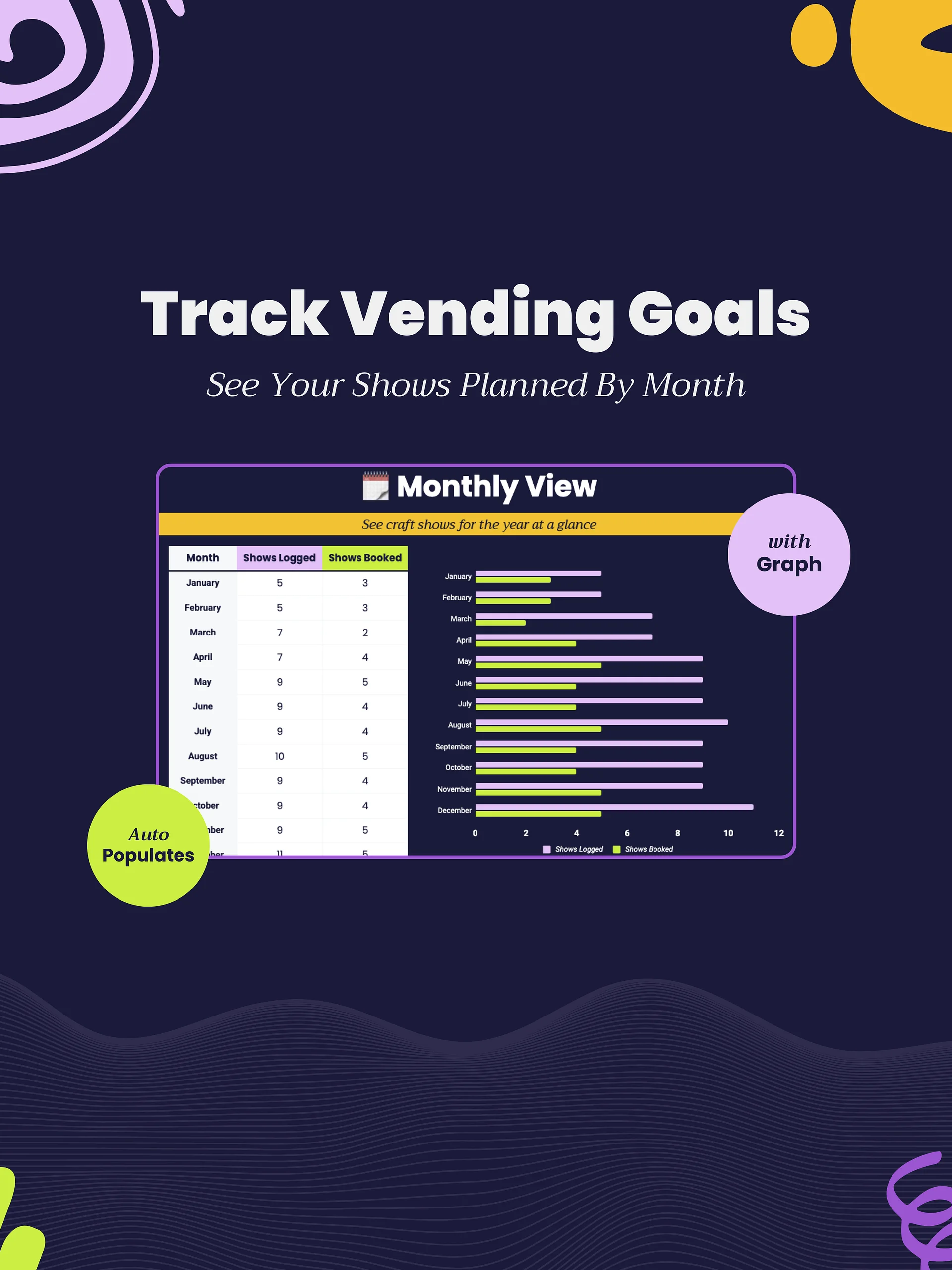 Craft Show Tracker Spreadsheet for Craft Sellers product image (5)
