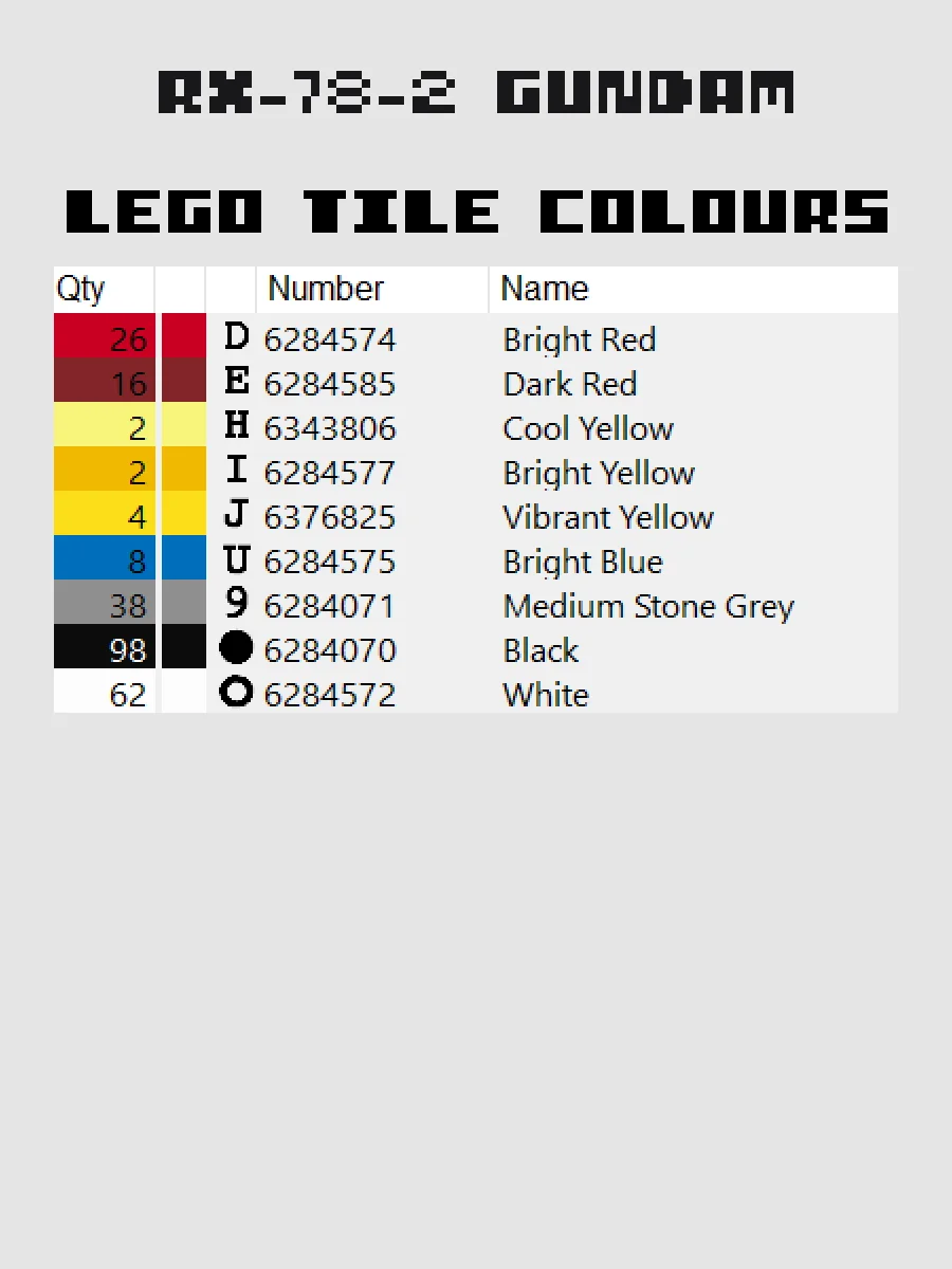 RX-78-2 Gundam Pixel Art product image (5)