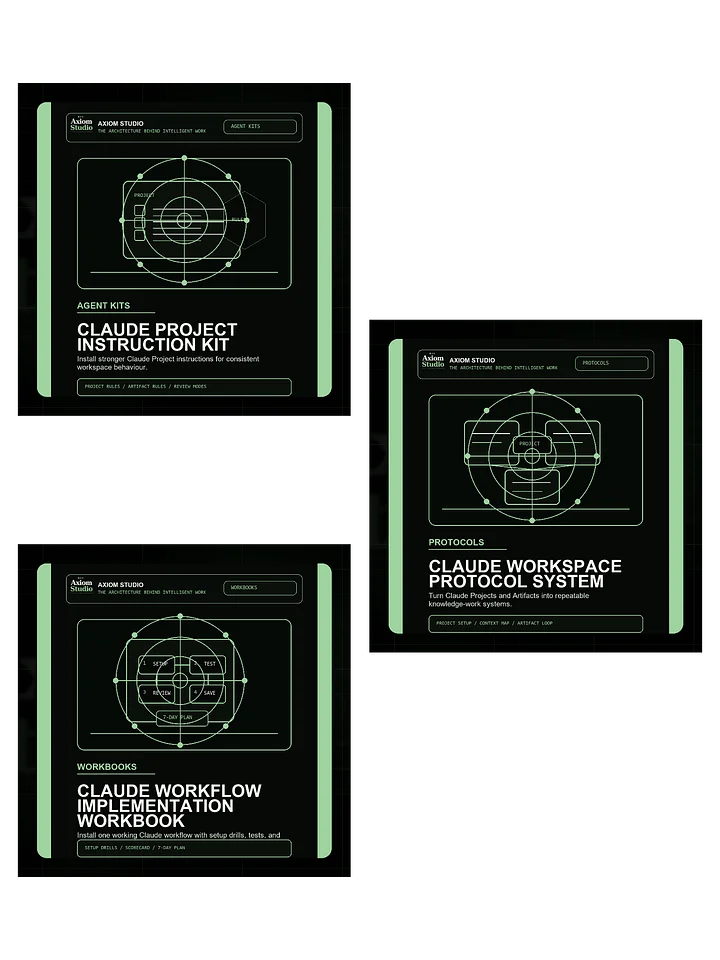 Axiom Claude Workspace Operating Pack product image (2)