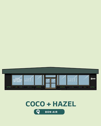@cocoandhazelrichmond in Bon Air are joining the RVA coffee passport this year! They’re known for their legendary shakes and ...