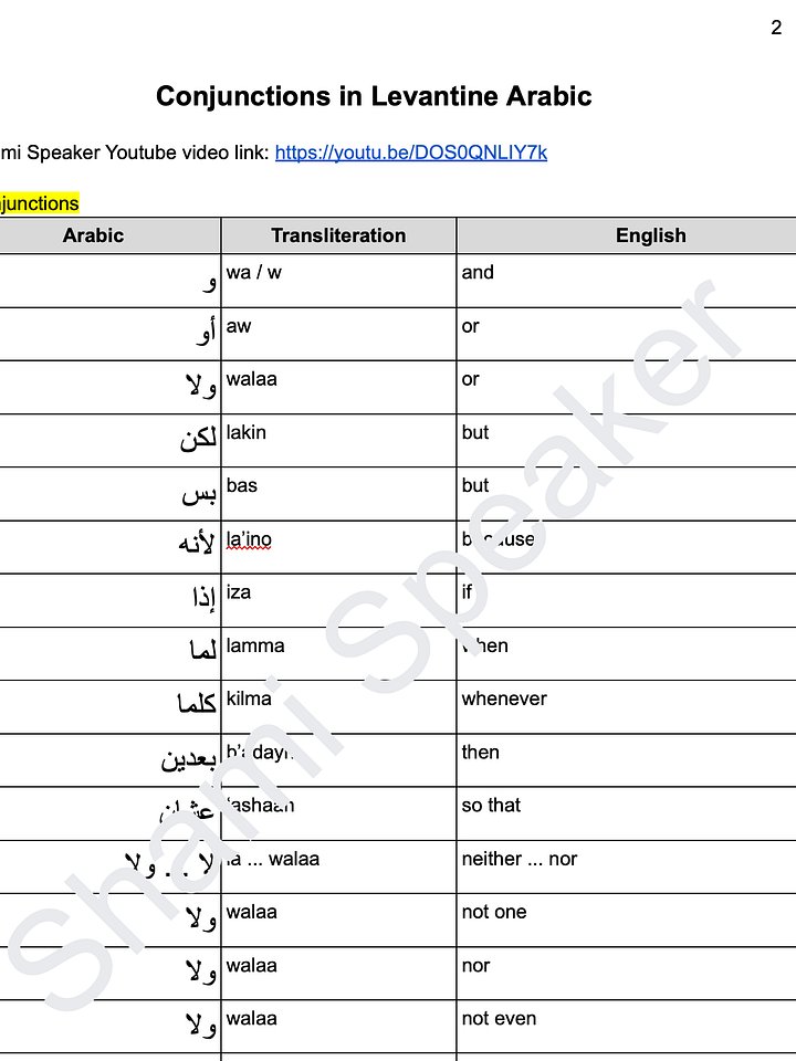 Conjunctions in Levantine Arabic product image (2)