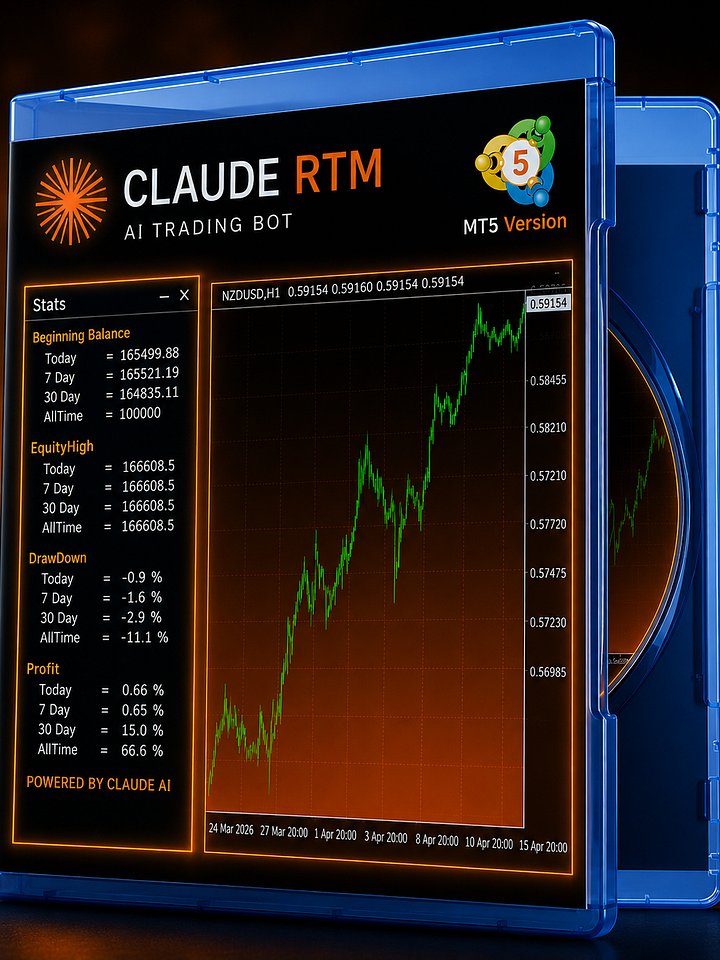MT5 : Claude RTM Trading Bot product image (1)