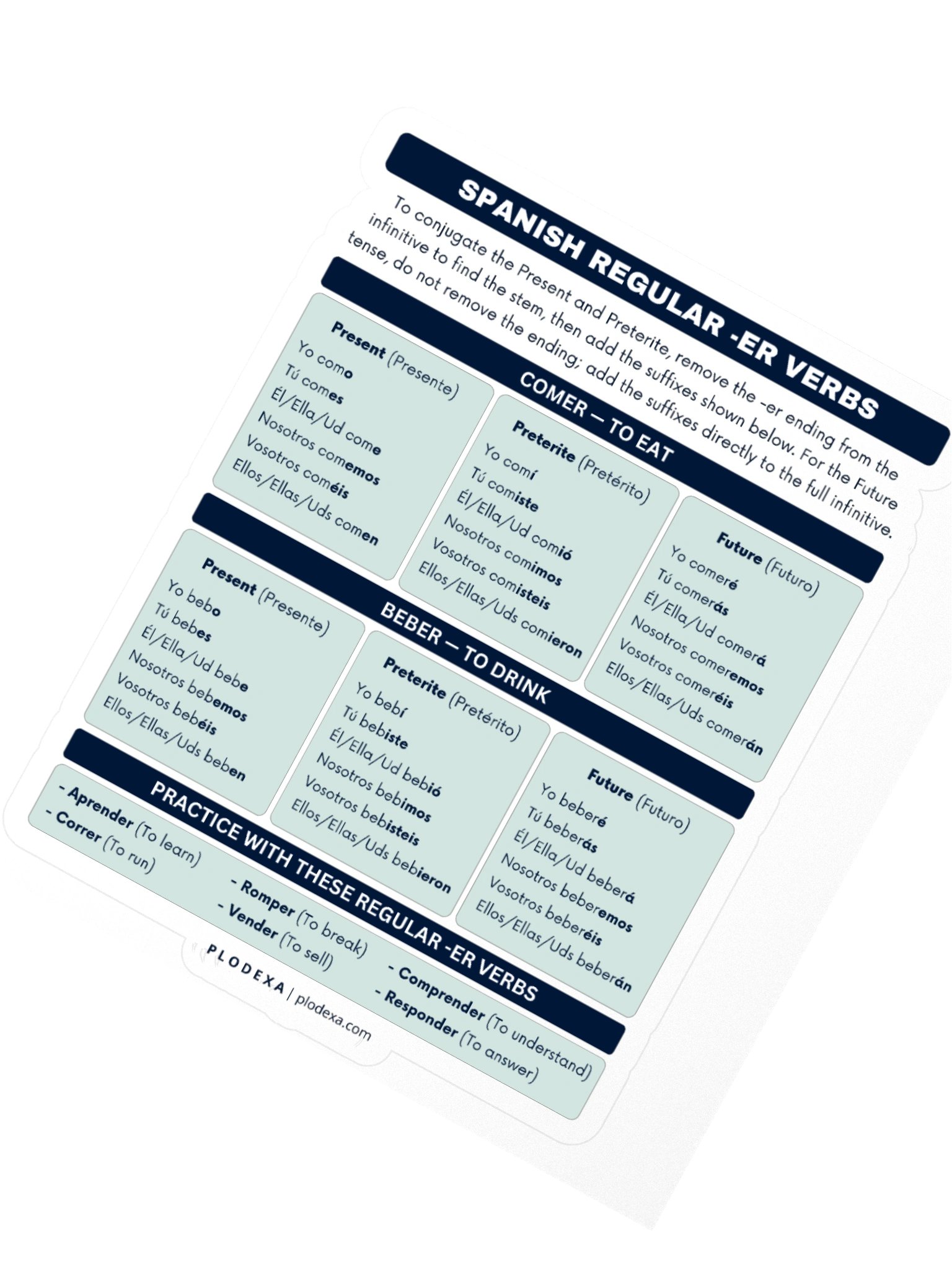 Spanish Regular -ER Verbs Conjugation Sticker product image (2)