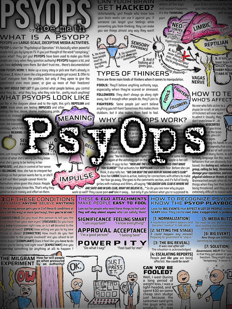 Hoe Math Chards PSYOPS CHART | hoe_math