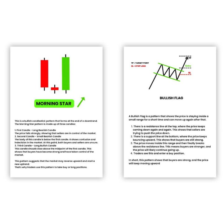 ALL IN ONE TRADING PDF product image (3)