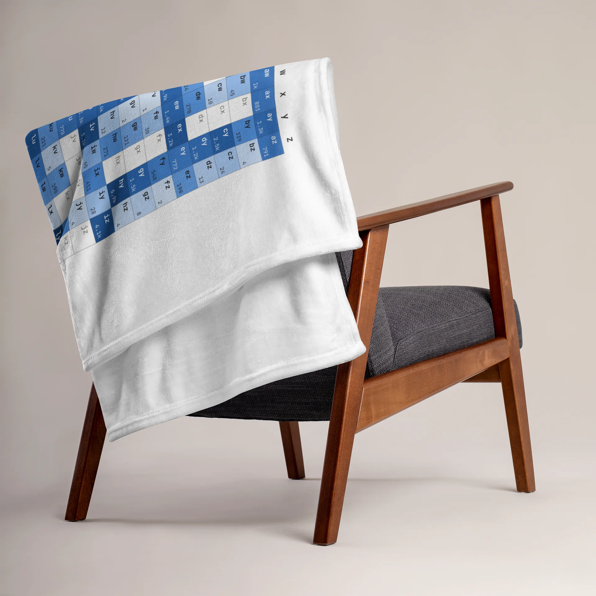 Blanket - Letter Pairs - English product image (2)