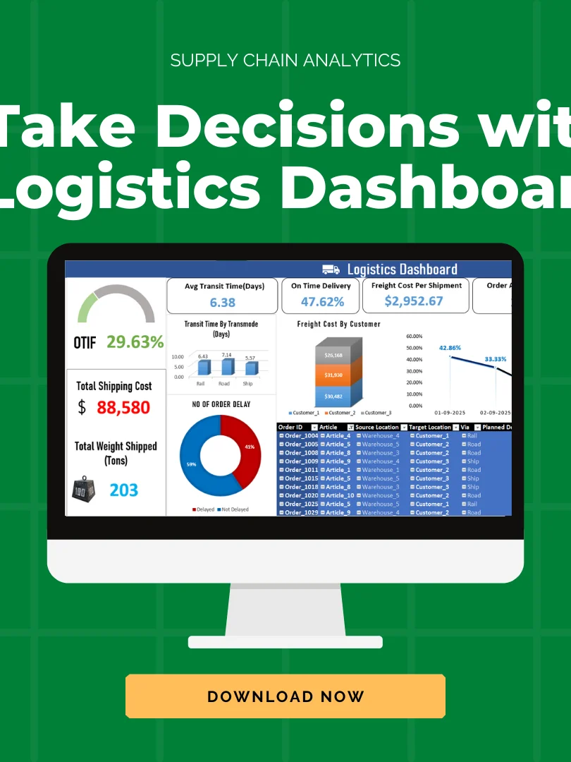 Logistics Dashboard Template product image (1)