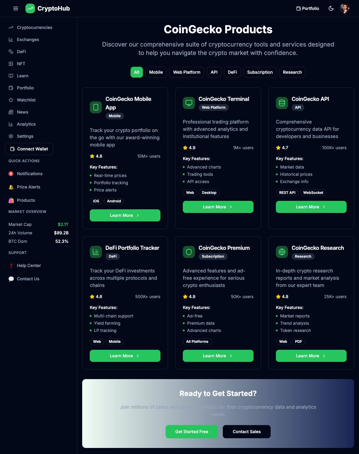 CryptoPlatform Pro - Complete Cryptocurrency Analytics & Portfolio Management System product image (12)