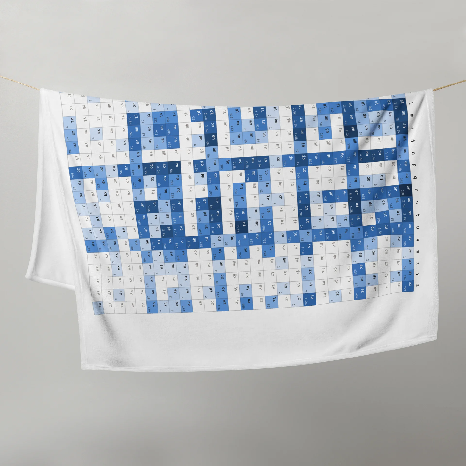 Blanket - Letter Pairs - Spanish product image (5)