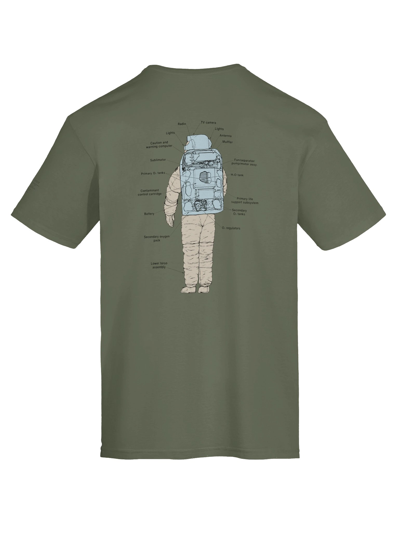 Space Traveler product image (2)
