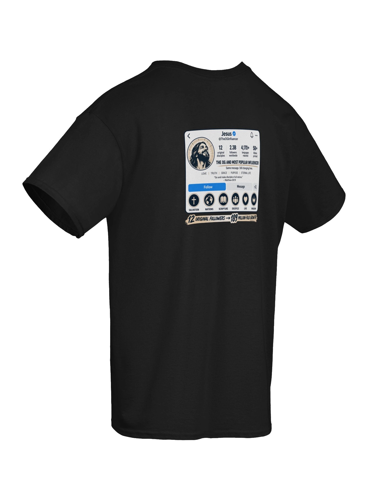 Jesus: The OG Influencer product image (85)