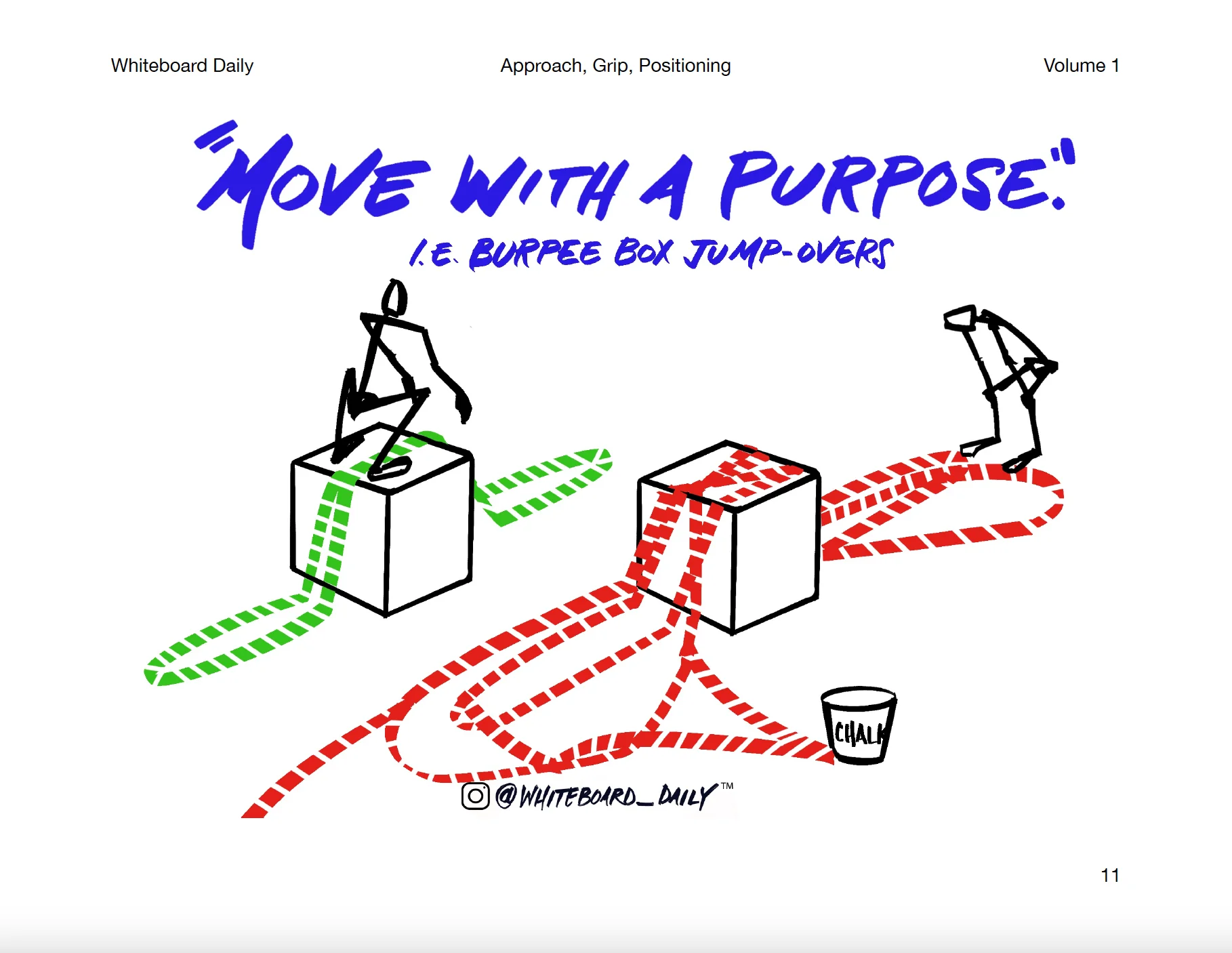 eBook: Book of Cues: Approach, Grip, & Positioning - Volume 1 product image (4)
