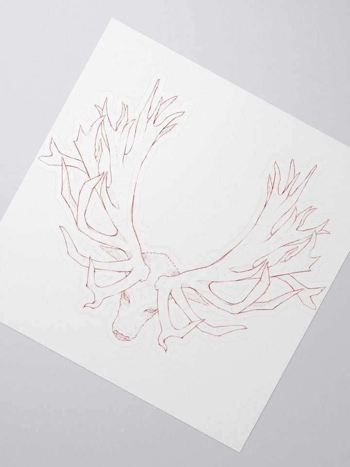 Militum Minimalist 2024 Exclusive Sticker product image (6)
