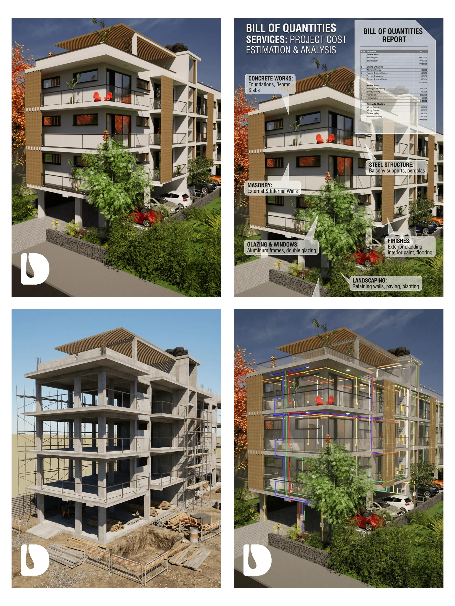 Complete Package Bundle – 4-Storey 6-Unit Apartment Block | DA62101B product image (1)