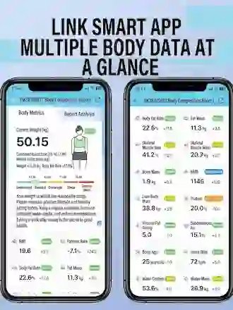 Furastore -Digital Body Scale - 81+ Metrics & USB Rechargeable product image (11)