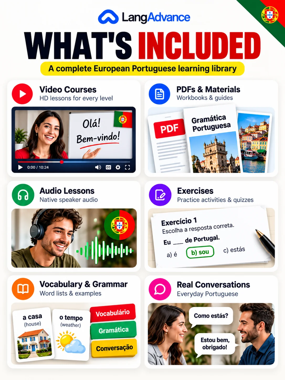 European Portuguese learning system: A1–C2 structured video training product image (4)