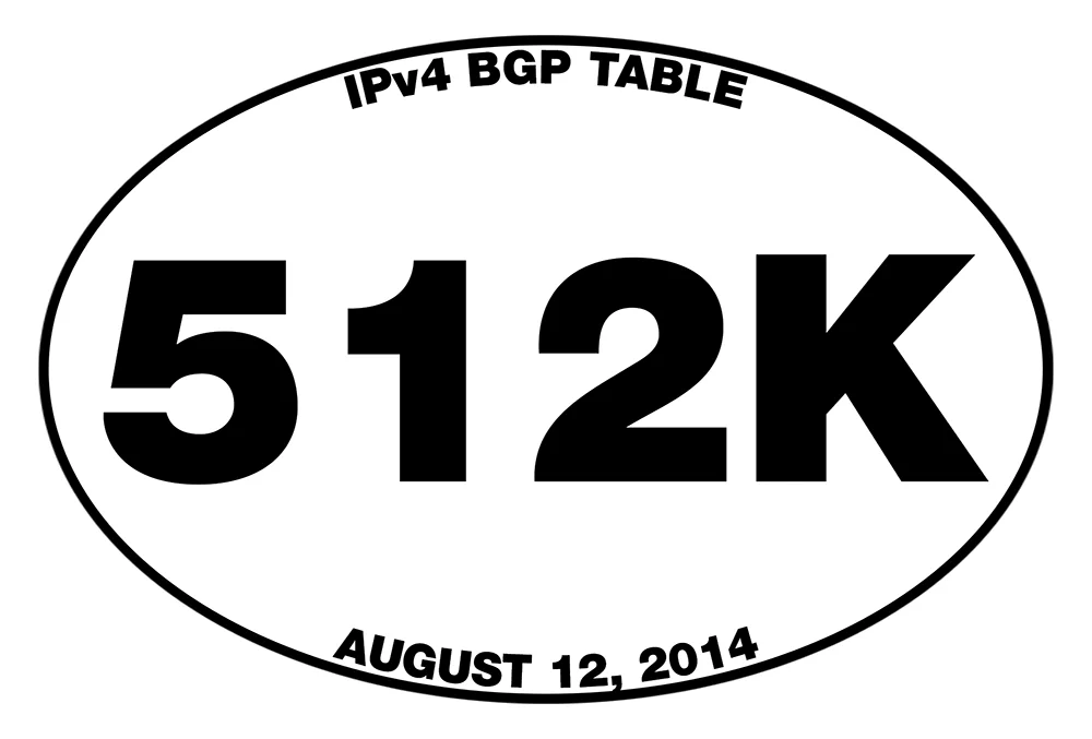 512K Day sticker product image (1)