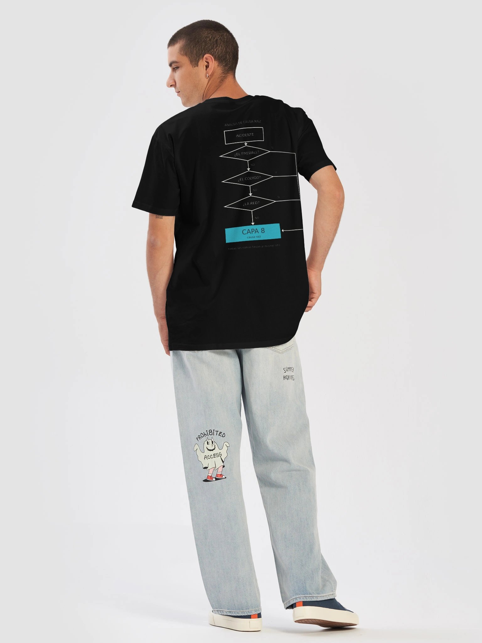 Camiseta Traceroute Unisex Premium · Capa 8 · byte_shield product image (6)