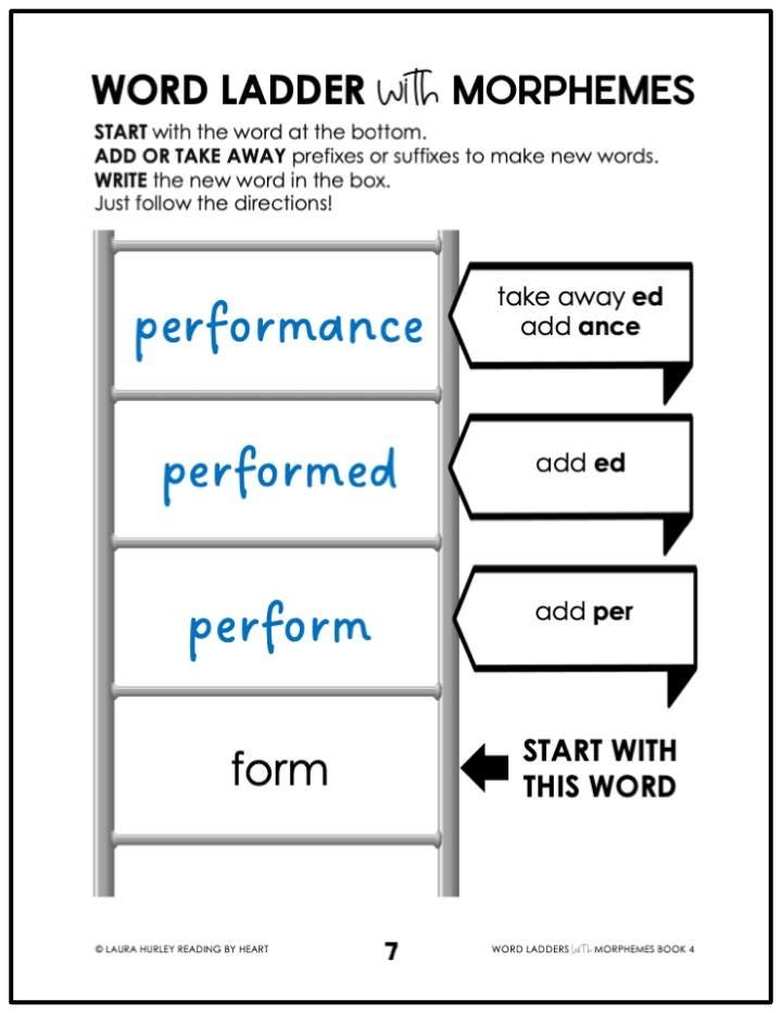 Word Ladders With Morphemes # 4 - Beginner Level D product image (3)
