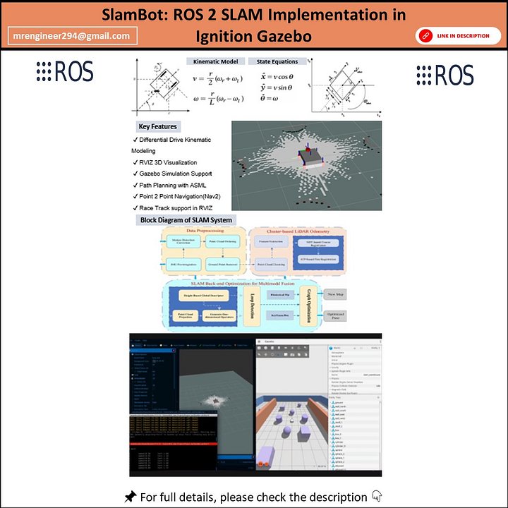 SlamBot: ROS 2 SLAM Implementation in Ignition Gazebo product image (1)