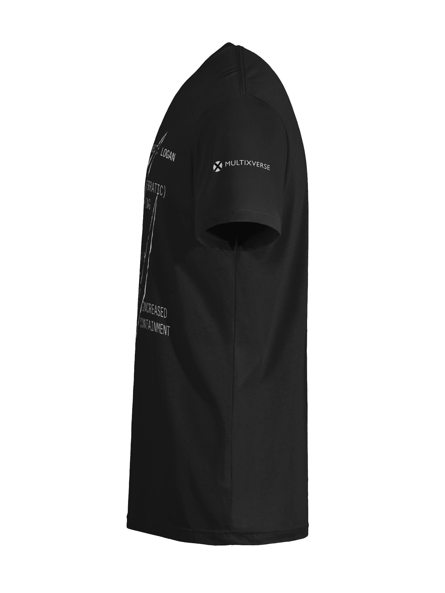 FACILITY LOG // SUBJECT: LOGAN product image (9)