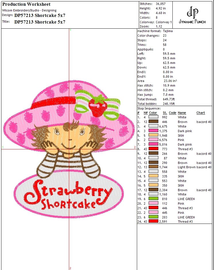STRAWBERRY SHORTCAKE product image (2)