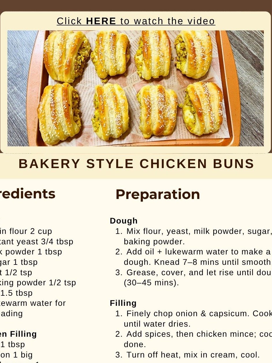 Pizza Collection by Naush– 40 Recipes | Oven & No-Oven | Digital Cookbook product image (6)