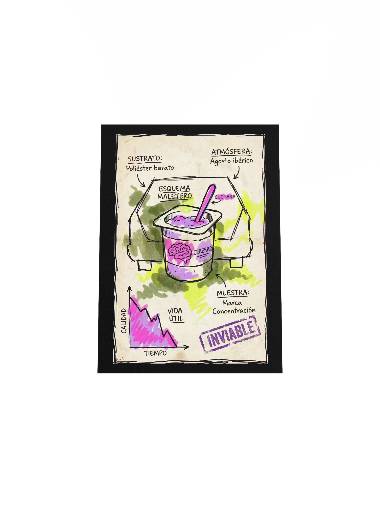 Capacidad de Concentración [ESPAÑOL] product image (7)