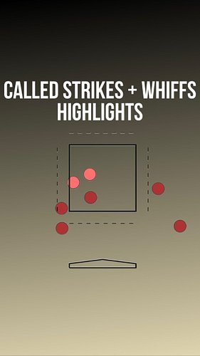 CSW Highlights

1.2ip this week. One bad pitch resulted in a HR. Other than that, stuff and command felt great. Got a bunch o...