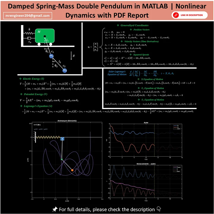 Spring-Mass Double Pendulum Simulation in MATLAB | Damped Nonlinear Dynamics | Full HD Animation & Complete Mathematical Derivation PDF product image (1)