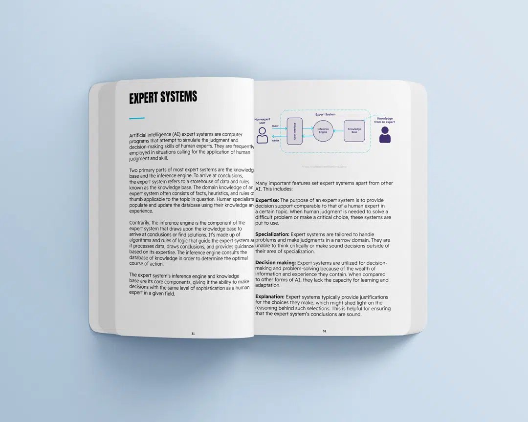Artificial Intelligence in Business Explained product image (2)