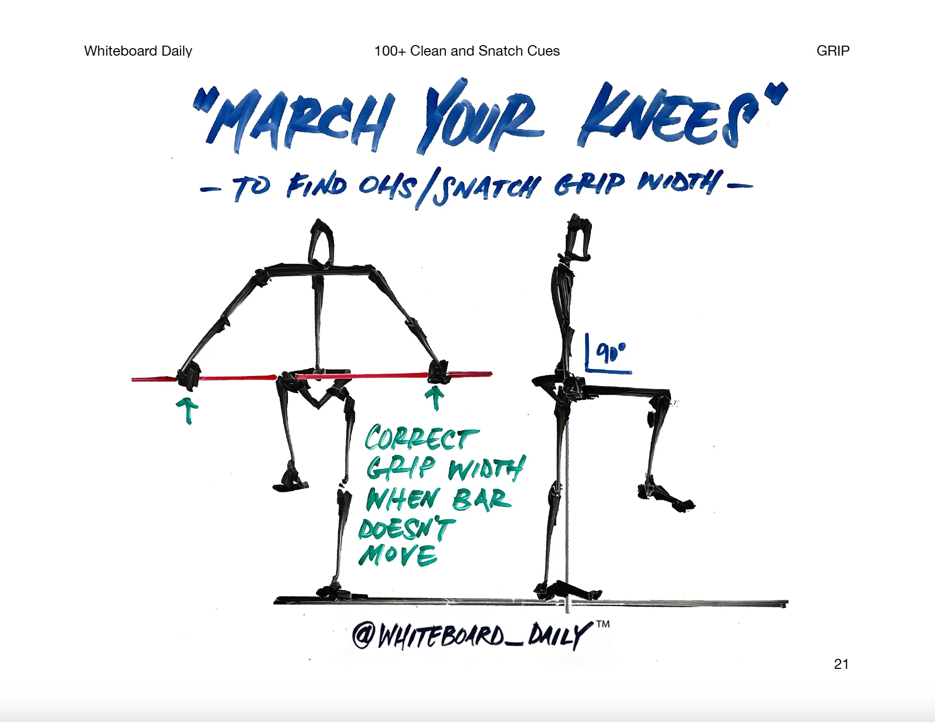 eBook: 100+ Clean & Snatch Cues - Volume 1 product image (5)
