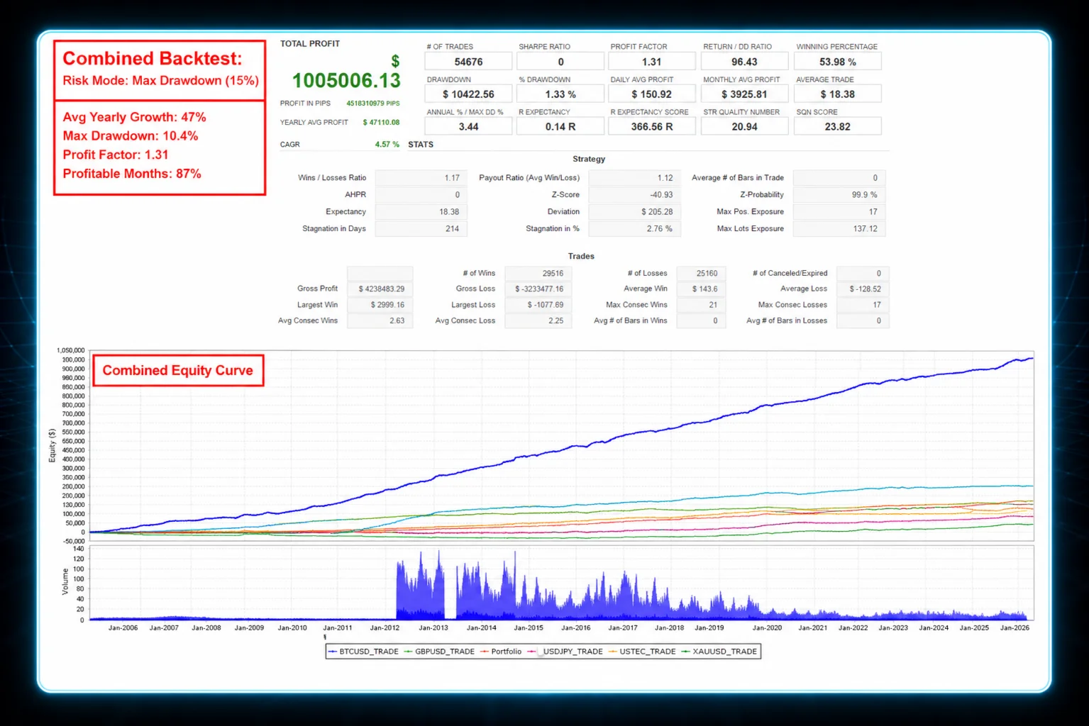 Pulse Engine MT5 EA Version 1.80 product image (5)
