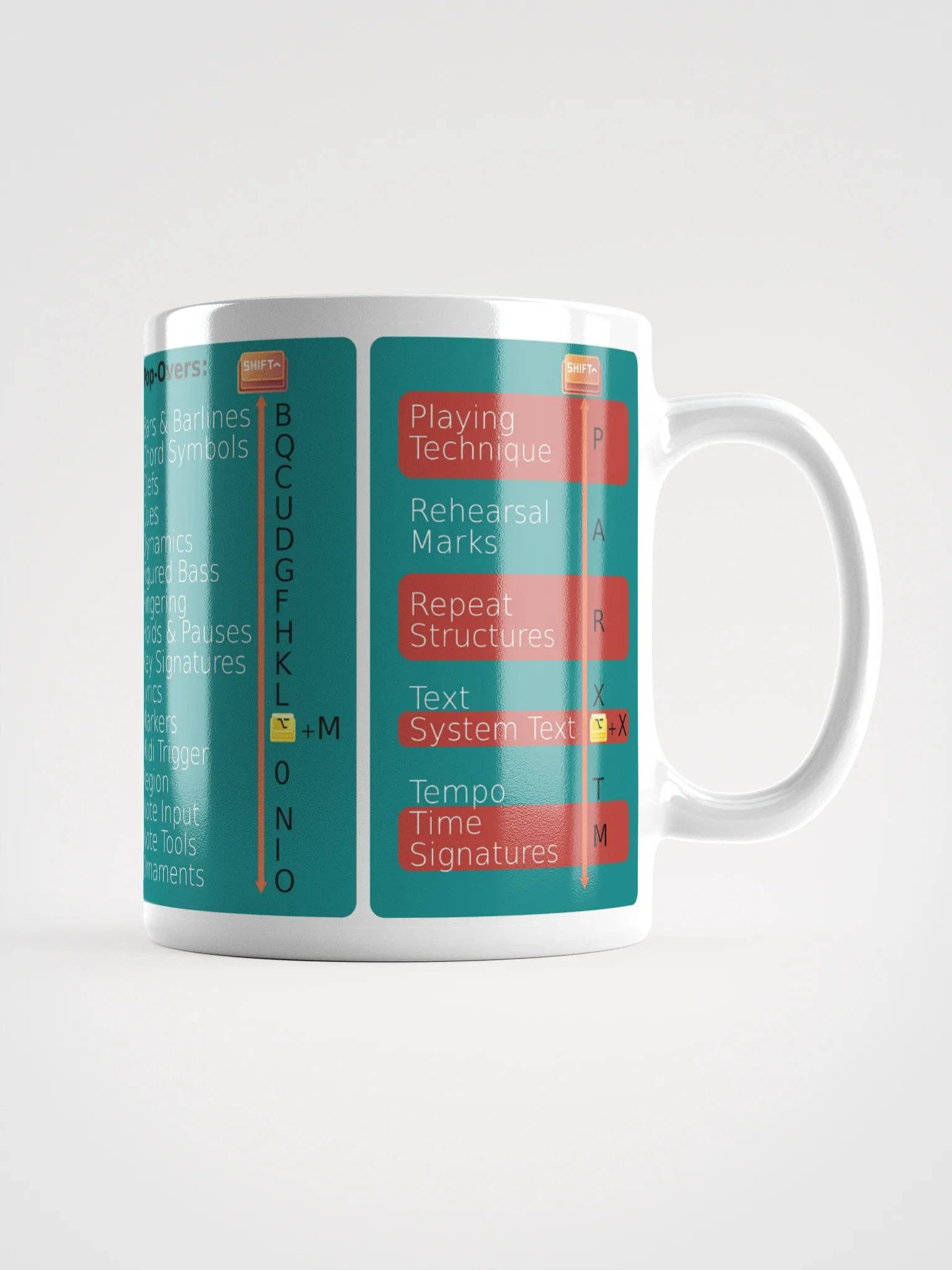 ShortCUP (keyboard shortcuts compatible with Dorico) MacOS[70s] product image (3)